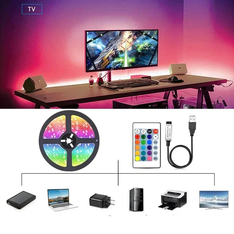 Fita LED RGB 5050 USB — Controle por App, Modo Musical e Instalação Simples
