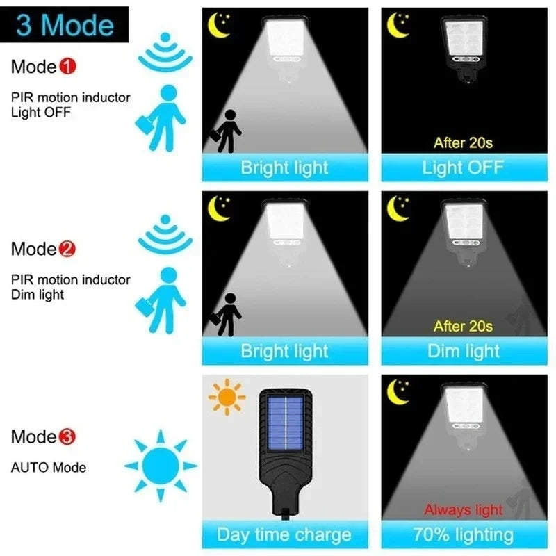 Luminária Solar COB 108 com Sensor de Movimento — COMPRE 2 LEVE 4