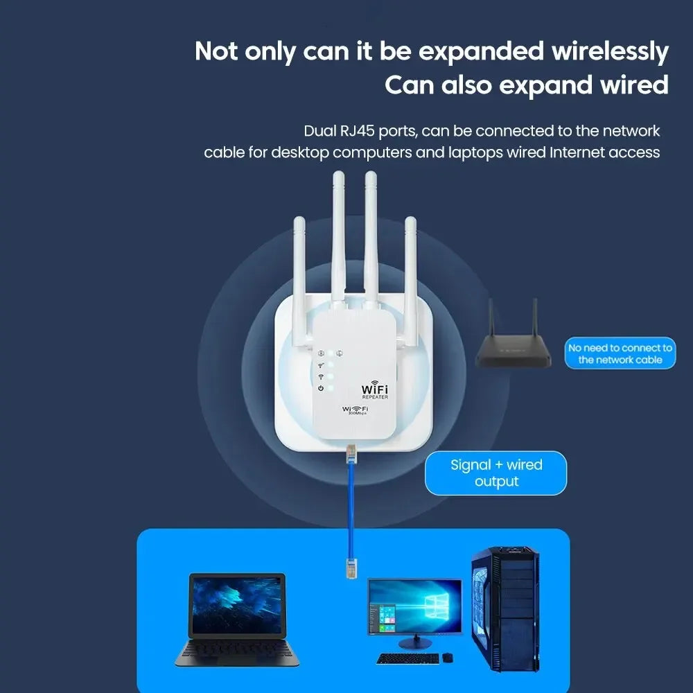 Roteador e Amplificador de Sinal Dual Band: Wi-Fi de Longo alcance para pequenos escritórios melhore a conectividade da sua empresa com alta velocidade e cobertura estável em todos os ambientes.