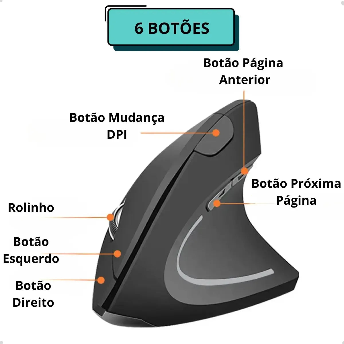 Mouse Ergonômico Sem Fio 2.4GHz — DPI Ajustável e Conforto para Uso Prolongado