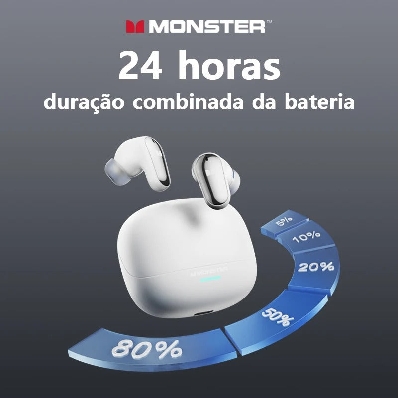 Headphone Monster MQT52 – Áudio Imersivo e Conexão Estável
